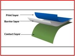 About the thickness of sealing films