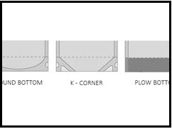About three bottom style of spout packaging bag About three bottom style of spout packaging bag