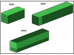 How to load the spout packing bag properly? How to load the spout packing bag properly?