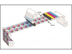 How to solve the high MOQ problem of spout bag manufacturers? How to solve the high MOQ problem of spout bag manufacturers?