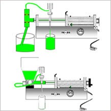 manual filling machine for spout doypack