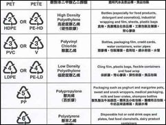 plastic materials of food container packaging plastic materials of food container packaging