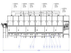 Tunnel pasteurization working process Tunnel pasteurization working process
