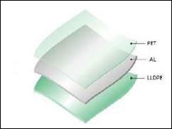 Why the aluminium spout pouch need to include a Nylon layer? Why the aluminium spout pouch need to include a Nylon layer?