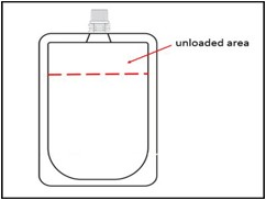 Why the spouted stand up pouch reserve an unloaded area? Why the spouted stand up pouch reserve an unloaded area?
