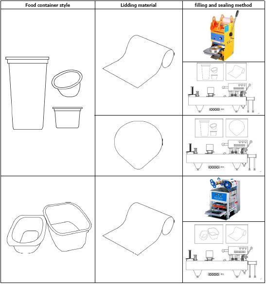 fill and seal method of plastic food storage containers