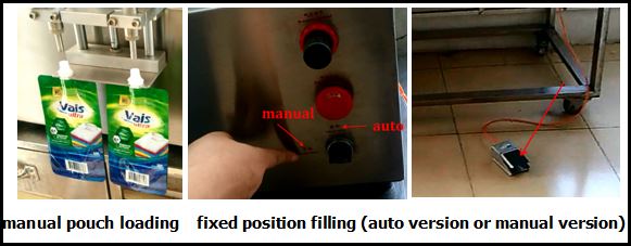 working process of manual spout pouch filling machine