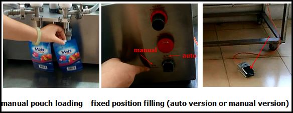 working process of spout bag filling machine