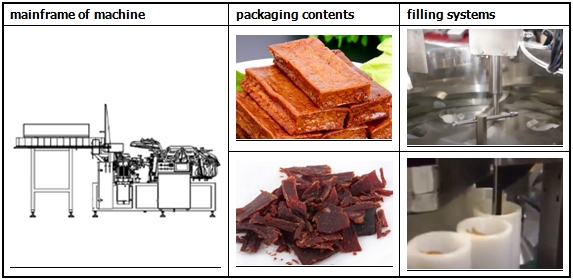 detailed type of preformed vacuum pouch packing machine