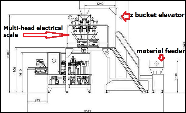 Multi-head electrical scale filler system of fill and seal machine