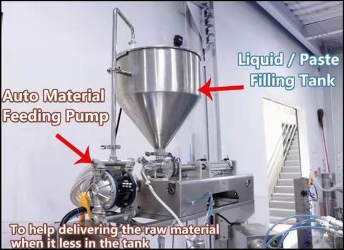 Liquid pump filler system of pick fill and seal machine