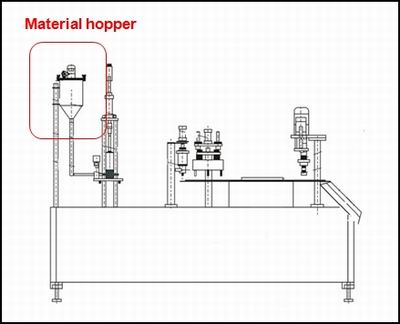 material hopper of spout pouch packaging machine