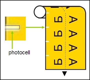 dimension and location of photocell