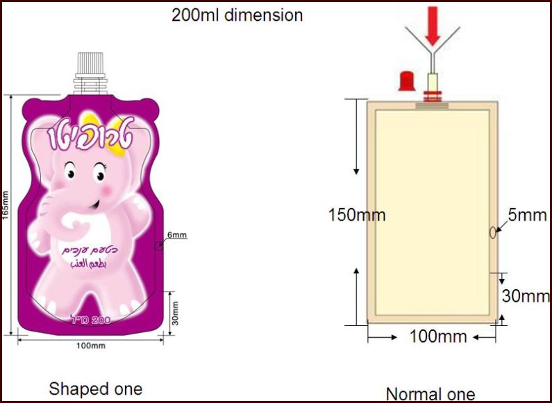 measure the dimension of shaped doy pack