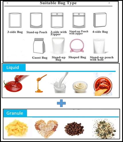 application of products and packaging for liquid premade pouch packing machine