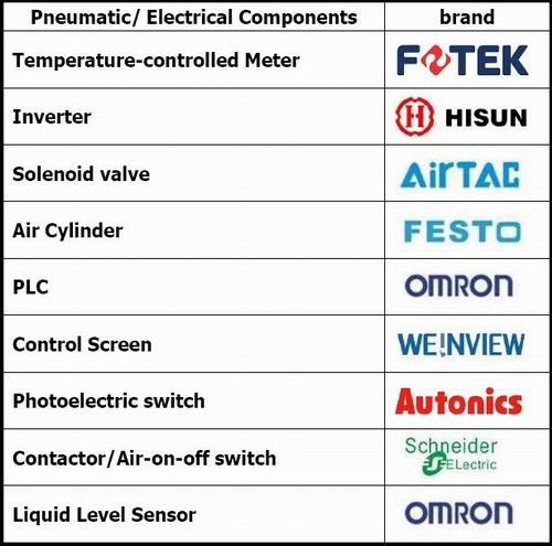 pneumatic components of cup filling and sealing machine