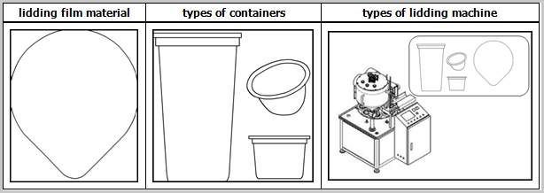 aluminum foil lids-2