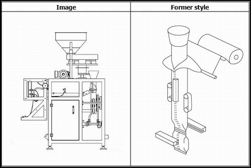 collar style  vertical form fill seal machine