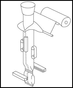 working principle of collar vertical pouch packing machine