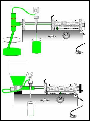 manual spout pouch filling machine