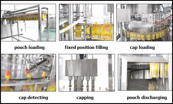 working process of full-auto spout pouch filler machine