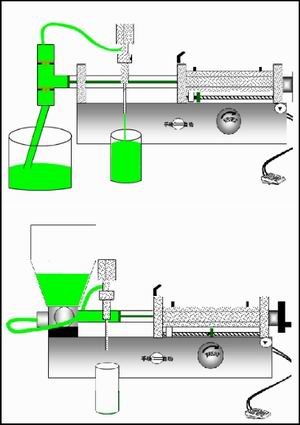 manual style spouted pouch filler