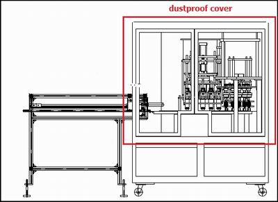 dustproof cover of full automatic spout pouch filling machine
