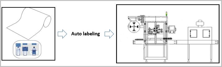 filling and packaging method of packaging flexible film-3
