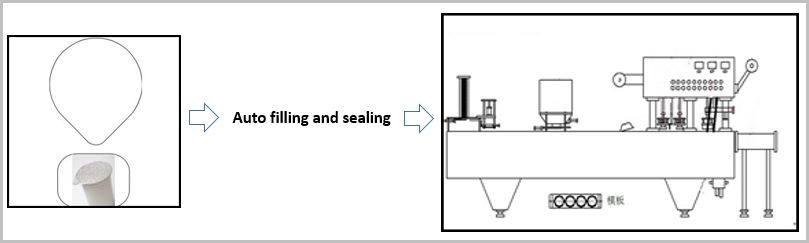 filling and packaging method of packaging flexible film-4