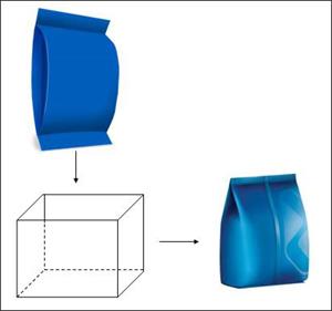 put the side gusset pouch inside the pouch shape fixing box