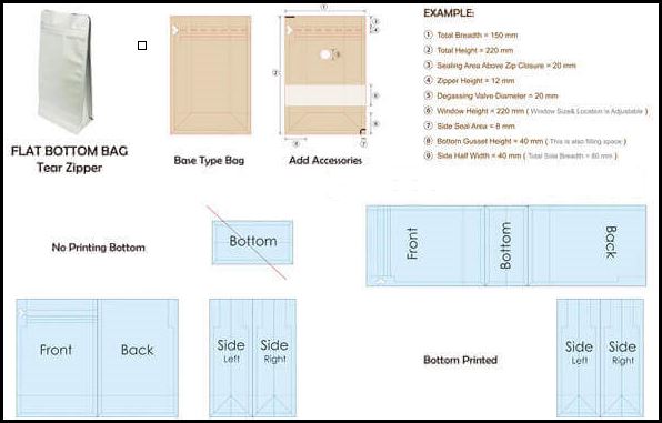 extended dimension of flat bottom pouches