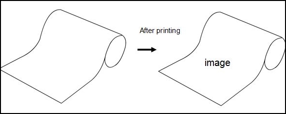 gravure printing is all presented as the roll film style