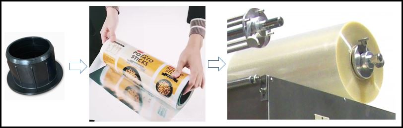 Plastic plug of flexible packaging films