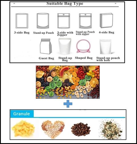 application of products and packaging for snack food packaging machine