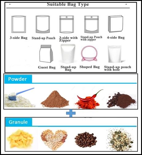 Application of products and packaging