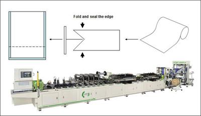 stand up pouch making machine