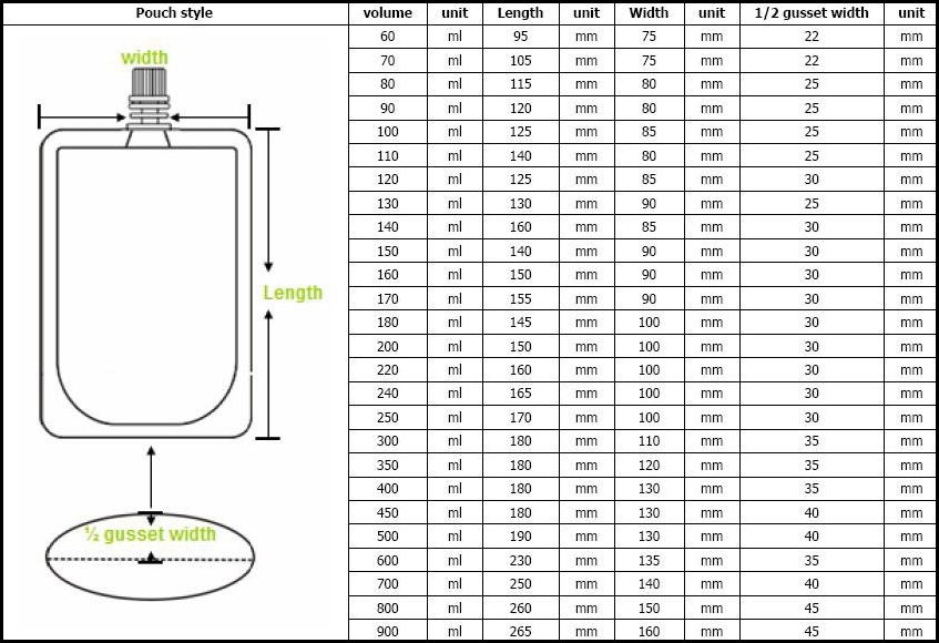 dimension of top spout doypack