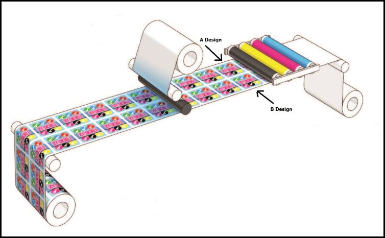 How to solve the high MOQ problem of spout bag manufacturers